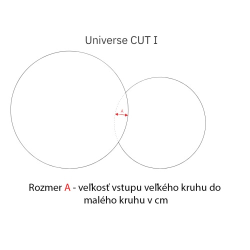 Súprava okrúhlych zrkadiel... 2